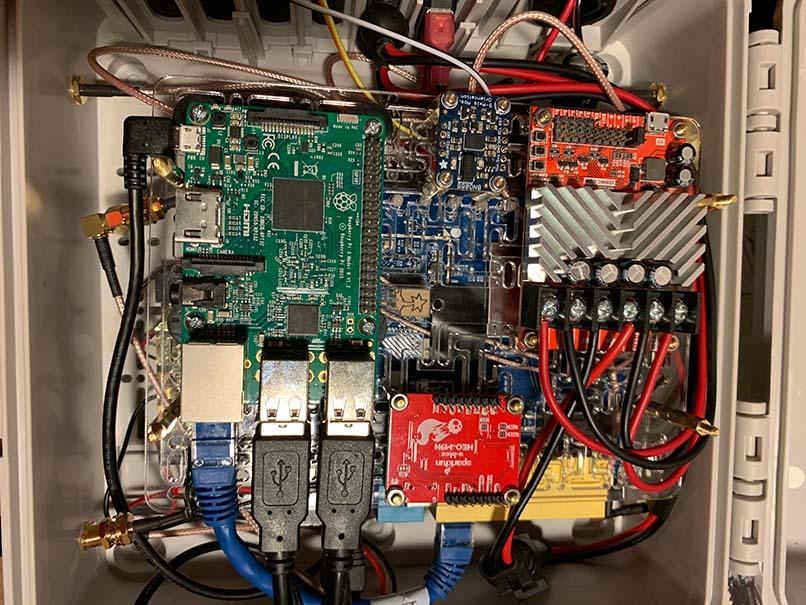 Telemetry and SBC Layer